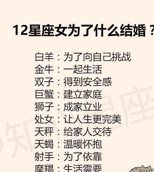 十二星座谁最没脑子:十二星座谁最没脑子?答案可能出乎意料! 十二星座谁最没脑子:十二星座谁最没脑子?答案可能出乎意料!