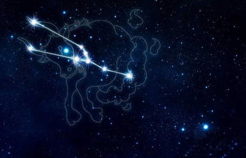 最强大的四个月亮星座:掌控命运的四大月亮星座,能量巅峰与灵魂觉醒的星象密码 最强大的四个月亮星座:掌控命运的四大月亮星座,能量巅峰与灵魂觉醒的星象密码