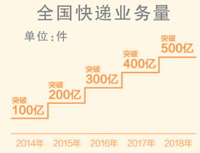 10月13日是什么日子:10月13日,世界邮政日与被遗忘的重要时刻 10月13日是什么日子:10月13日,世界邮政日与被遗忘的重要时刻