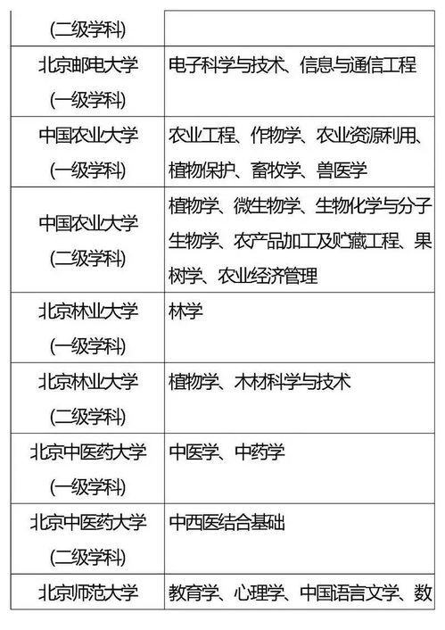 985出身太重要了(985出身太重要了 下一句) 985出身太重要了(985出身太重要了 下一句)