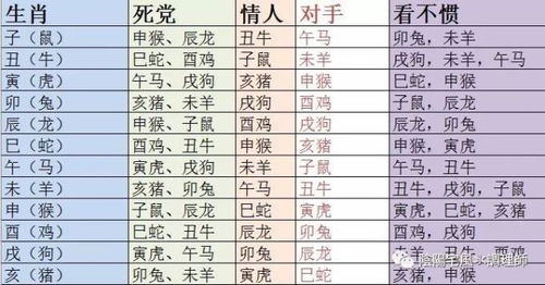 属牛的25年结婚吉日：2025年属牛人结婚吉日全解析，传统命理与美好姻缘的完美结合