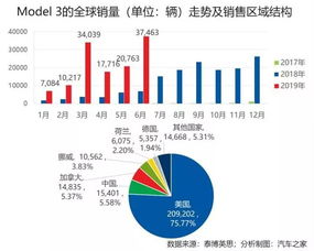 阴胫硬度不够的原因是什么：勃起功能障碍，探究硬度不足的五大原因