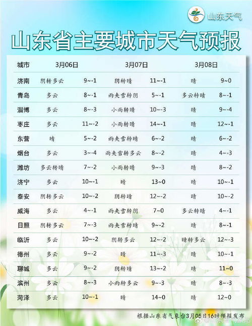 97年8月19日姻缘：97年8月19日出生者的姻缘解析，理性与感性的平衡之道