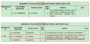 普通二本学生考研推荐学校（二本学生考研推荐院校）