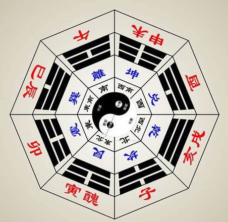 生辰八字算命2021运势：生辰八字精准解析2021年运势，五行流转中的机遇与挑战