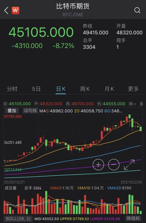 和讯投顾阮军:科技反攻,能持续多久? 和讯投顾阮军:科技反攻,能持续多久?