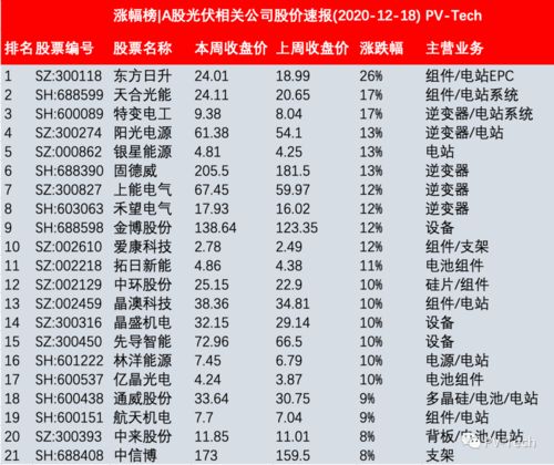 结婚吉日一般有几天:结婚吉日一般有几天?传统与现代的完美结合! 结婚吉日一般有几天:结婚吉日一般有几天?传统与现代的完美结合!
