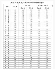 号令天下手机号选号网：号令天下手机号选号网，3分钟轻松锁定专属号码，开启高效通信新时代
