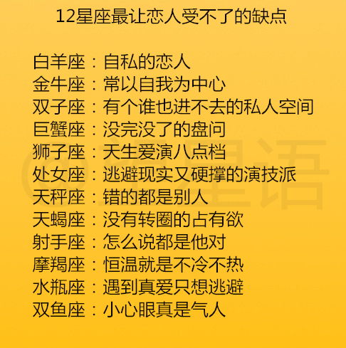 十二星座性格总结图：十二星座性格总结图，你的星座隐藏了哪些性格密码？