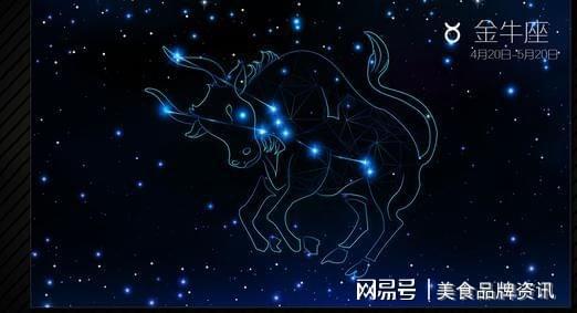 十二星座查询之星座屋：星座屋，开启你的星盘解码之旅—十二星座全息查询与运势指南