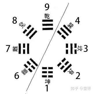 1一81数理吉凶详解：一81数理吉凶详解，数字能量与人生运势的深层解读