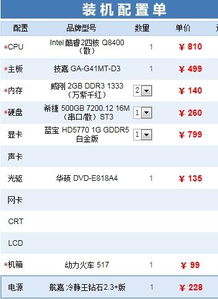 公司核名：公司核名全攻略，从命名规则到品牌保护，你需要知道的关键步骤