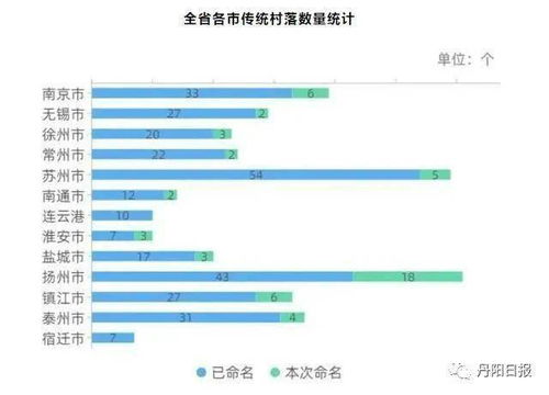 公司核名：公司核名全攻略，从命名规则到品牌保护，你需要知道的关键步骤