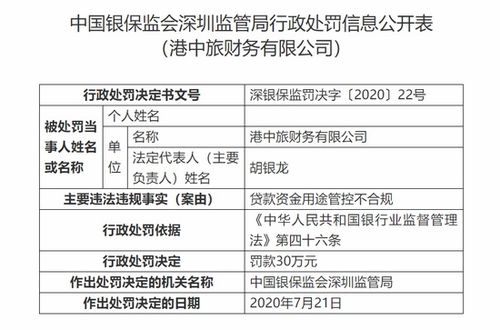 免费测试两个人合不合财：免费测试两个人合不合财，科学评估财务兼容性的五大维度