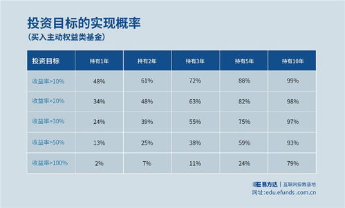 万年历查询:万能历查询,解锁时间管理的终极工具,这样使用效率翻倍 万年历查询:万能历查询,解锁时间管理的终极工具,这样使用效率翻倍