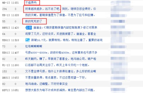 健康元:健康元药业集团股份有限公司期货套期保值业务内部控制制度(修订版) 健康元:健康元药业集团股份有限公司期货套期保值业务内部控制制度(修订版)