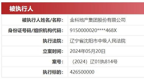 *ST金科获关联方2.5亿元借款支持 用于补流和新项目投入 *ST金科获关联方2.5亿元借款支持 用于补流和新项目投入