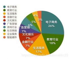 好号网:好号网,新媒体运营者的流量密码库,如何用1个平台撬动千万曝光? 好号网:好号网,新媒体运营者的流量密码库,如何用1个平台撬动千万曝光?