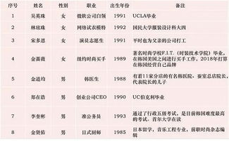 十三星座配对表:十三星座配对全解析,从灵魂共鸣到现实磨合的星座指南 十三星座配对表:十三星座配对全解析,从灵魂共鸣到现实磨合的星座指南