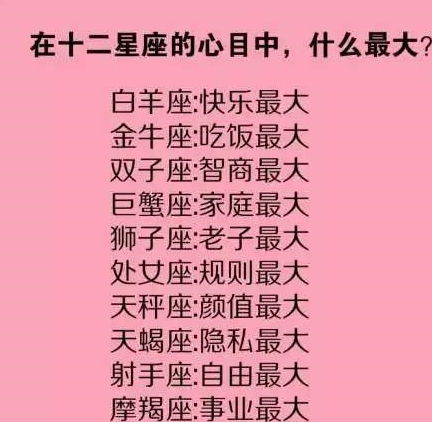 十三星座配对表:十三星座配对全解析,从灵魂共鸣到现实磨合的星座指南 十三星座配对表:十三星座配对全解析,从灵魂共鸣到现实磨合的星座指南