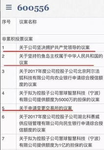 证监会案例解析：资产组账面价值可否包含流动资产或负债