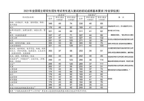 云南艺术学院2024录取分数线(云南艺术学院2024录取分数线戏剧影视表演) 云南艺术学院2024录取分数线(云南艺术学院2024录取分数线戏剧影视表演)