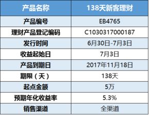 Nextracker上调2026财年营收目标上限至34.75亿美元 Nextracker上调2026财年营收目标上限至34.75亿美元