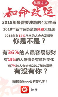 今日运势免费:免费领取今日运势!精准占卜+吉时指南助你一整日顺遂 今日运势免费:免费领取今日运势!精准占卜+吉时指南助你一整日顺遂