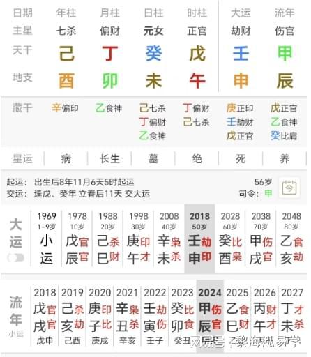 八字命格中最好的命格:八字命格中最好的命格,正官格与从旺格的天赐福泽与人生赢家密码 八字命格中最好的命格:八字命格中最好的命格,正官格与从旺格的天赐福泽与人生赢家密码
