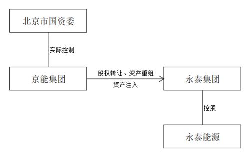 java流程引擎框架:Java流程引擎框架对比与实践指南 java流程引擎框架:Java流程引擎框架对比与实践指南