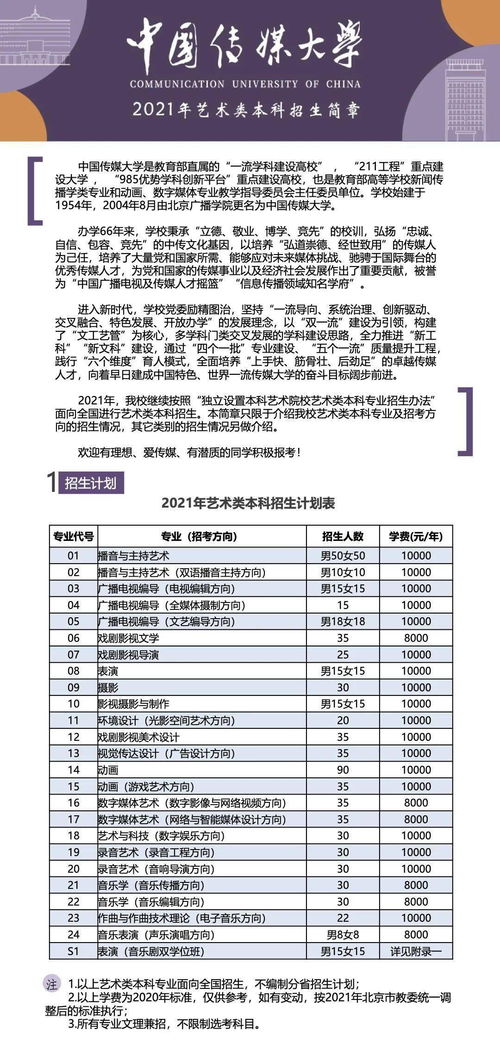 艺考500分能去中传吗(播音主持艺考多少分能上一本) 艺考500分能去中传吗(播音主持艺考多少分能上一本)