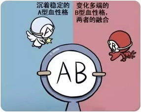 金牛座哪个血型最聪明:科学解读!金牛座与AB型血的结合,理性与智慧的完美融合 金牛座哪个血型最聪明:科学解读!金牛座与AB型血的结合,理性与智慧的完美融合