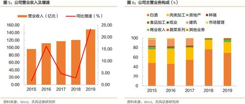 易安居公司名在线测试:易安居公司名在线测试,精准定位品牌价值,助力企业高效起名 易安居公司名在线测试:易安居公司名在线测试,精准定位品牌价值,助力企业高效起名