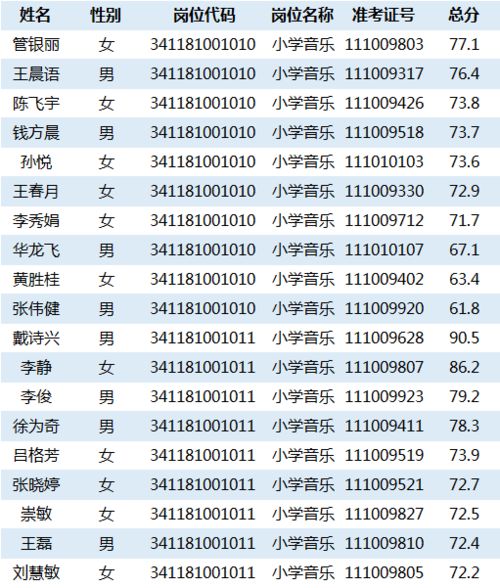 姓名测试你一生的财运:姓名藏财富密码,姓名测试如何精准预测你一生的财运轨迹? 姓名测试你一生的财运:姓名藏财富密码,姓名测试如何精准预测你一生的财运轨迹?