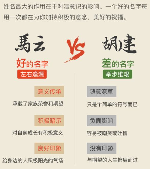 姓名测试你一生的财运:姓名藏财富密码,姓名测试如何精准预测你一生的财运轨迹? 姓名测试你一生的财运:姓名藏财富密码,姓名测试如何精准预测你一生的财运轨迹?