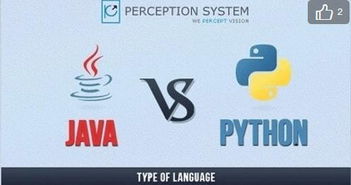 java的游戏：Java游戏开发，跨平台、稳定且充满潜力的选择