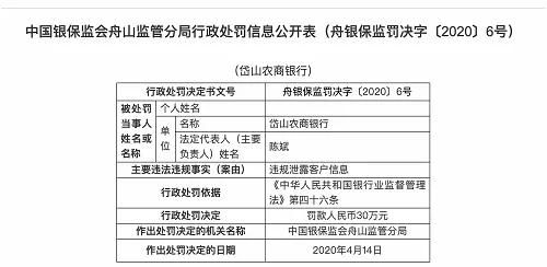 大城县锐森塑料制品有限公司成立 注册资本10万人民币