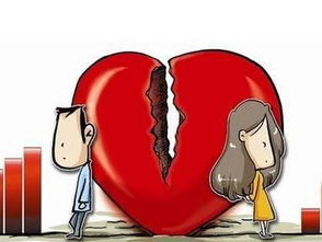 破坏姻缘最快的方法是啥:婚姻中的致命伤,破坏姻缘最快的方法 破坏姻缘最快的方法是啥:婚姻中的致命伤,破坏姻缘最快的方法