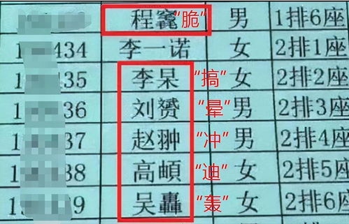 宝宝名字测试分数：宝宝名字测试分数，科学评估名字的吉祥寓意与音形义三重标准