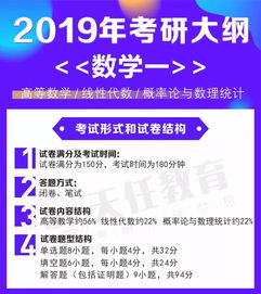研招网官网考研大纲（研招网官网考研大纲2026）
