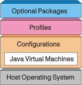 java三要素：Java三要素，面向对象编程的基石