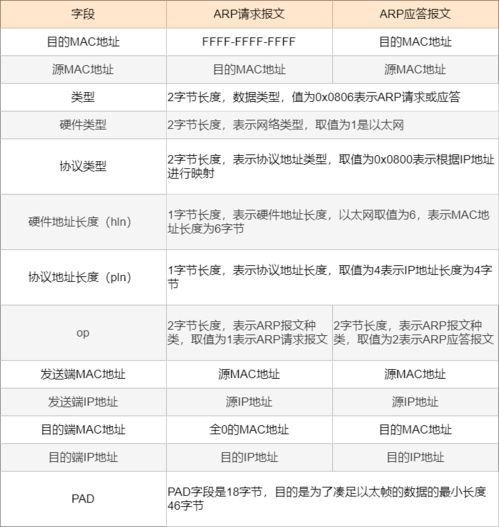 每日运势2022年:2022每日运势全解析,精准预测你的星座吉凶与人生转折 每日运势2022年:2022每日运势全解析,精准预测你的星座吉凶与人生转折