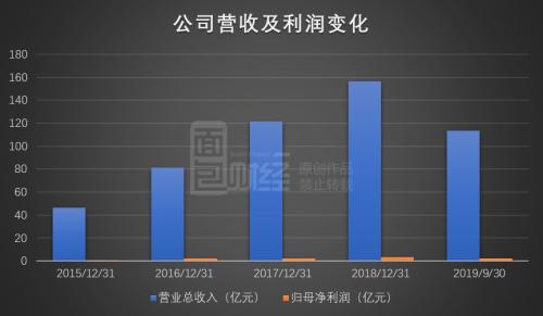 日元起落之间:“高市交易”引发资产再定价 日元起落之间:“高市交易”引发资产再定价