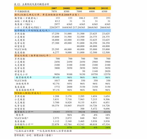 号码价格评估网:号码价格评估网,解锁号码资产价值,助力财富增长新趋势 号码价格评估网:号码价格评估网,解锁号码资产价值,助力财富增长新趋势