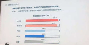 号码价格评估网:号码价格评估网,解锁号码资产价值,助力财富增长新趋势 号码价格评估网:号码价格评估网,解锁号码资产价值,助力财富增长新趋势
