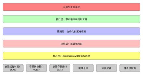爱美剧（爱美剧名词解释）
