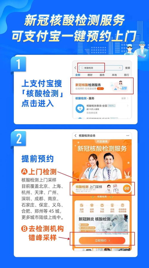 肿瘤医院网上预约:告别排队,肿瘤医院网上预约指南