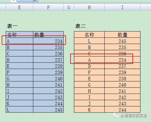 excel提取关键词的方法:Excel提取关键词的方法与技巧,让你的数据处理更高效!