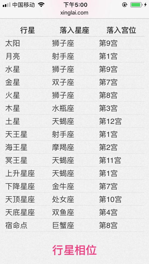 射手座的月亮星座查询表:射手座月亮星座查询表,12种性格密码与情感指南 射手座的月亮星座查询表:射手座月亮星座查询表,12种性格密码与情感指南