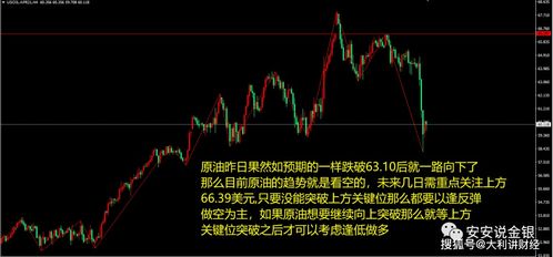 和讯投顾阮军:指数十年新高,进场时机到了吗?